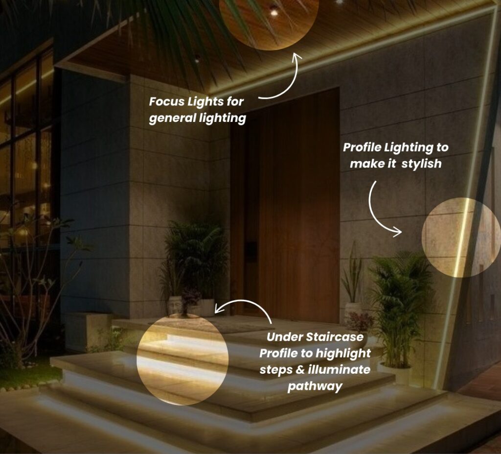 Enhancing Your Entrance:Power of Thoughtful Lighting Choices