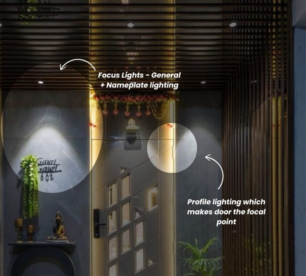 Enhancing Your Entrance:Power of Thoughtful Lighting Choices