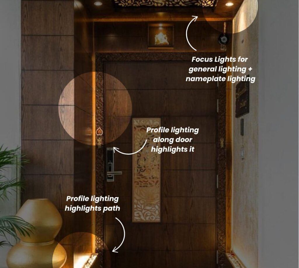 Enhancing Your Entrance:Power of Thoughtful Lighting Choices